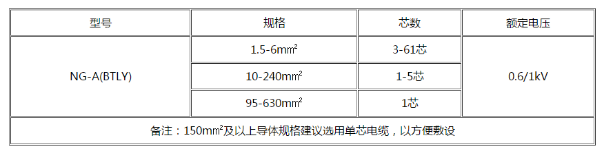 邢台电缆 邢台电缆